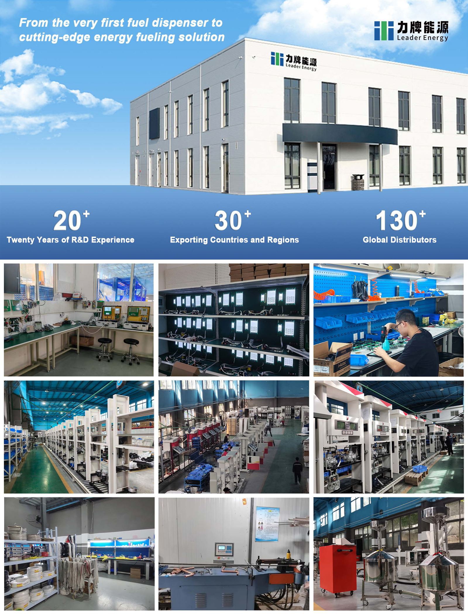 Leader Energy Factory -